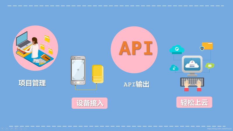 远程监控安装步骤：从规划到部署的全程指南