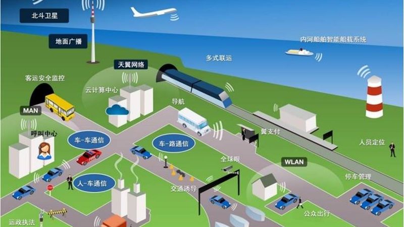 成都物联网设备代理批发：揭秘选型背后的关键要素